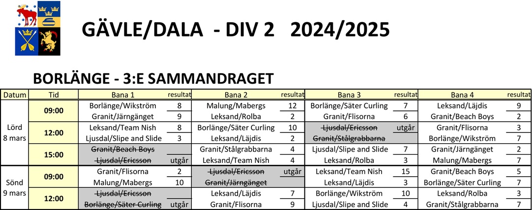 G-D Div 3 2024-25 Spel 3