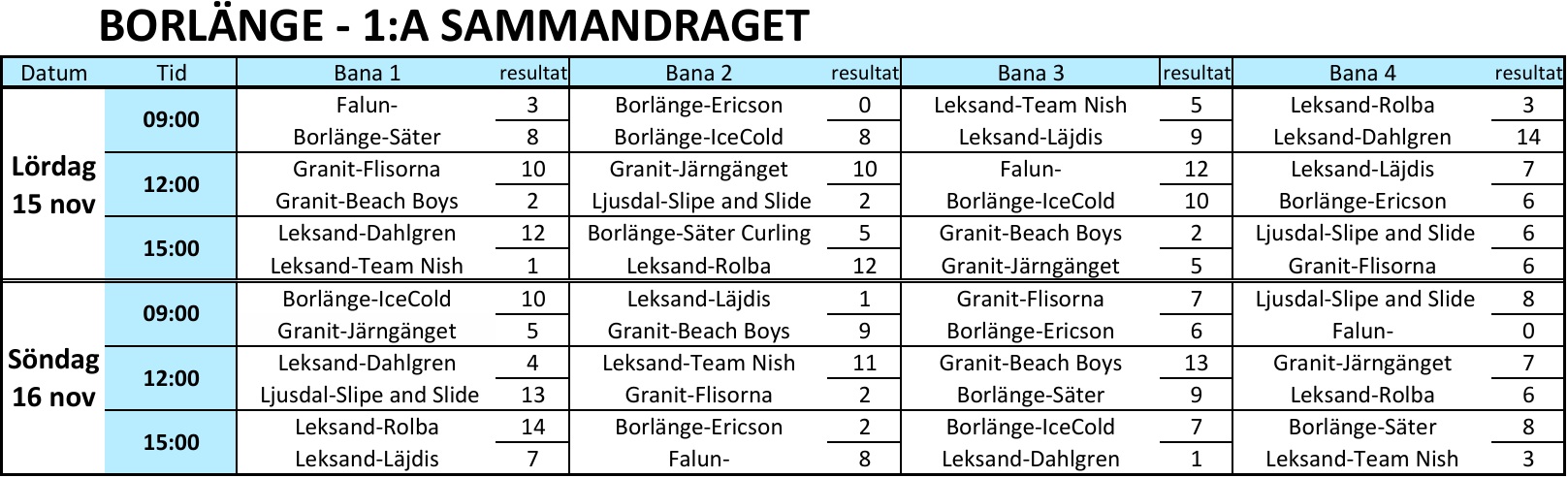 G-D 25-26 Spelschema-1